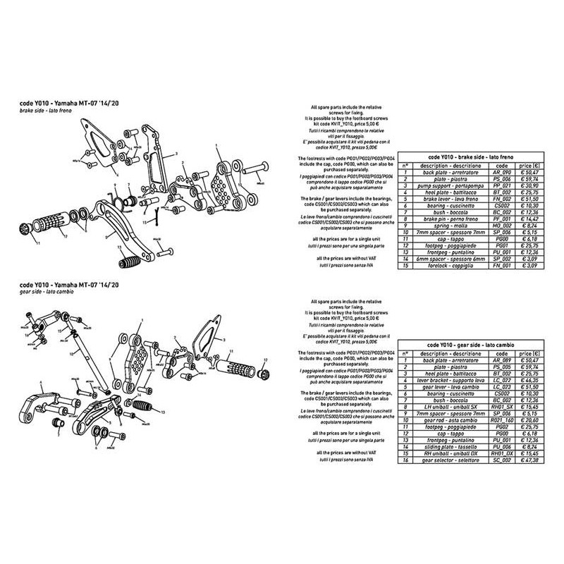 YAMAHA MT07 COMMANDES RECULEES INVERSEES OU NON