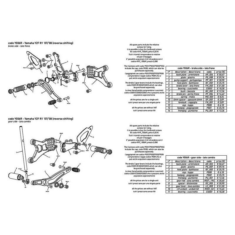 YAMAHA R1 COMMANDES RECULEES INVERSEES