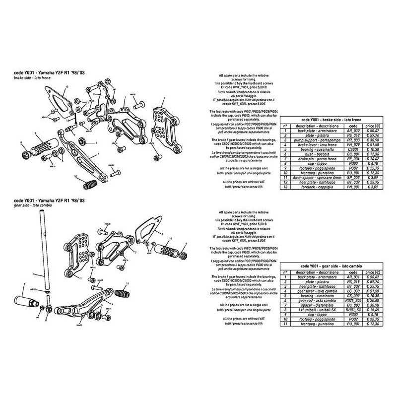 YAMAHA R1 COMMANDES RECULEES INVERSEES OU NON