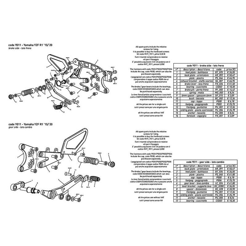 YAMAHA R1 COMMANDES RECULEES INVERSEES OU NON