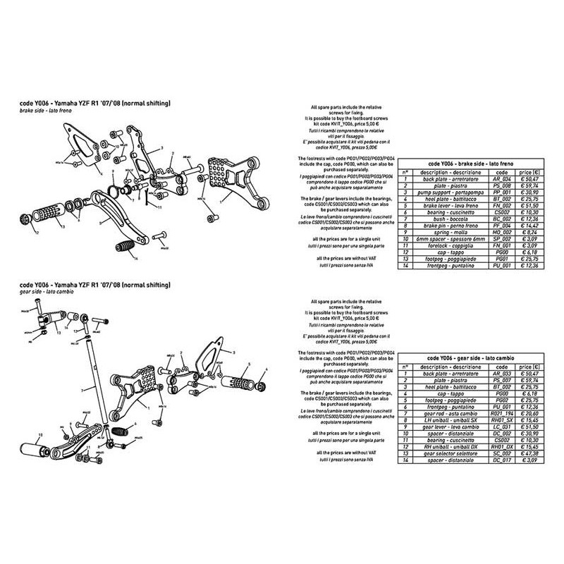 YAMAHA R1 COMMANDES RECULEES VITESSES NORMALES