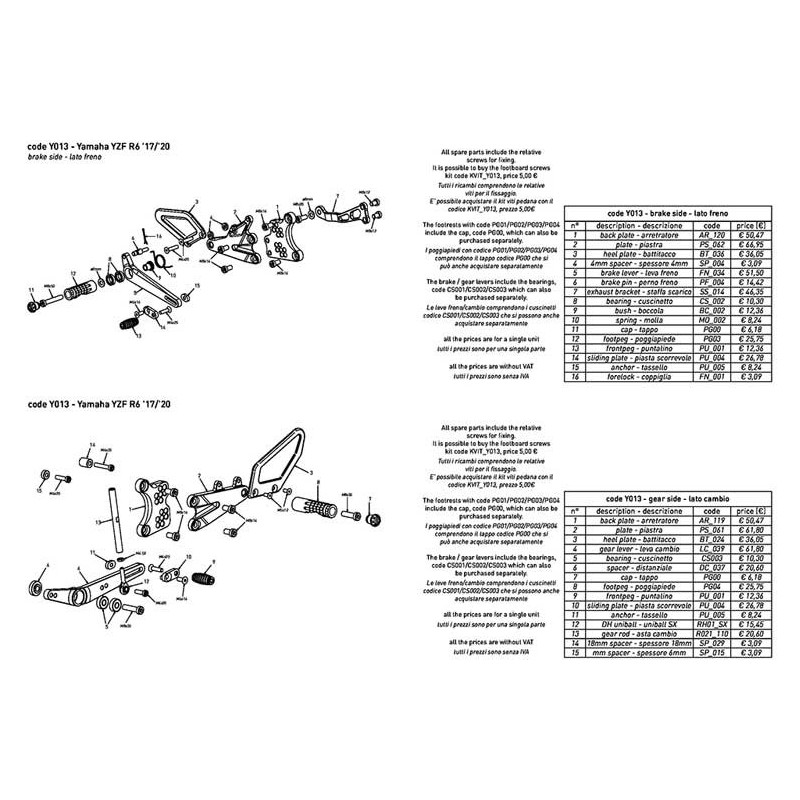 YAMAHA R6 Commandes reculées Bonamici inversées ou non