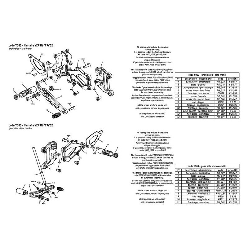 YAMAHA R6 COMMANDES RECULEES INVERSEES OU NON