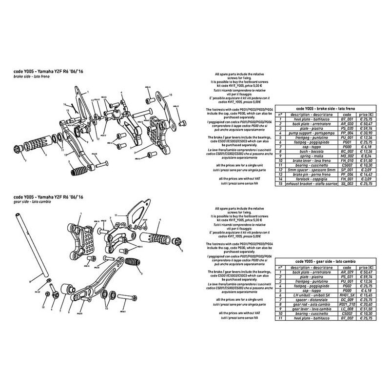 YAMAHA R6 COMMANDES RECULEES INVERSEES OU NON