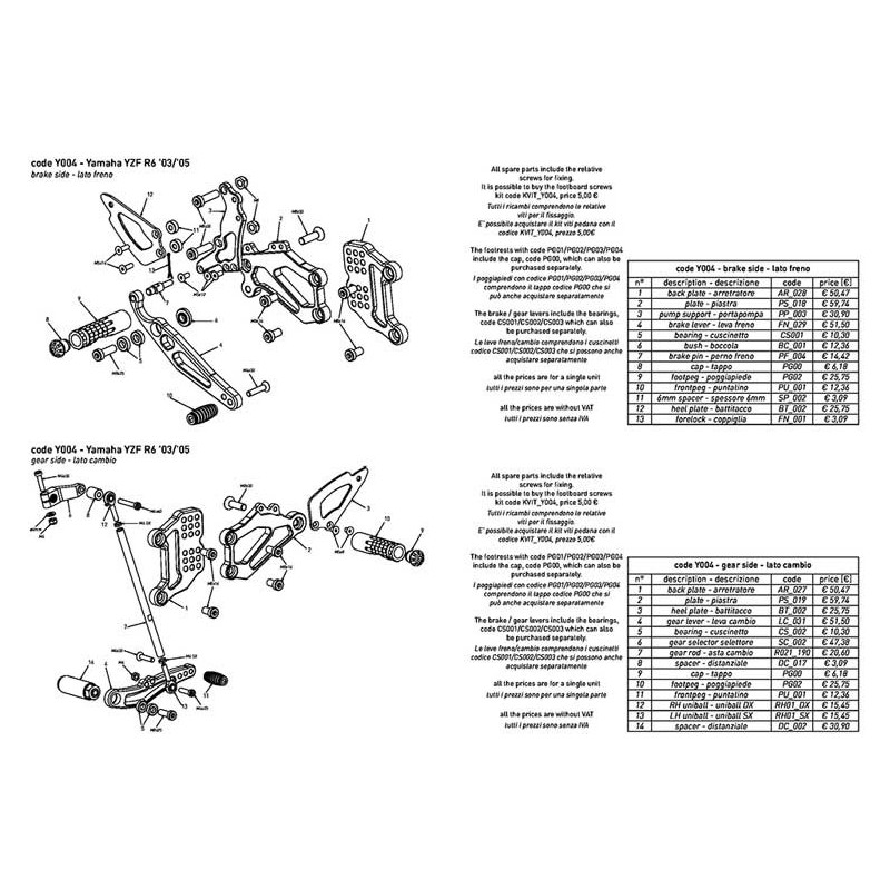 YAMAHA R6 COMMANDES RECULEES VITESSES NORMALES